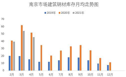 钢材涨价2021_钢材涨价最近情况_最近钢材涨价了吗