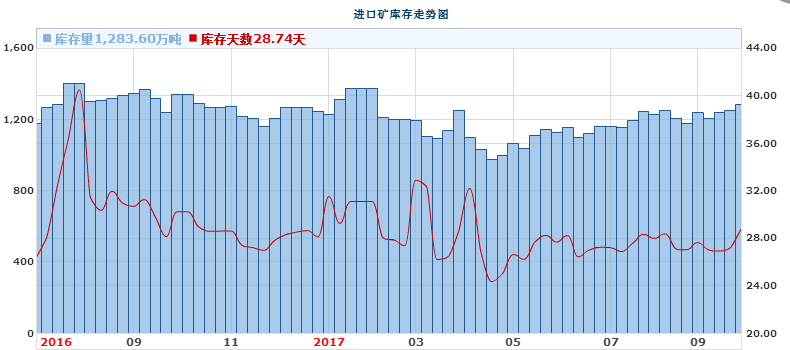 钢材检测报告_钢材检测报告和质量证明书_钢材检测报告图片