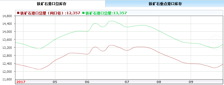 钢材检测报告和质量证明书_钢材检测报告_钢材检测报告图片