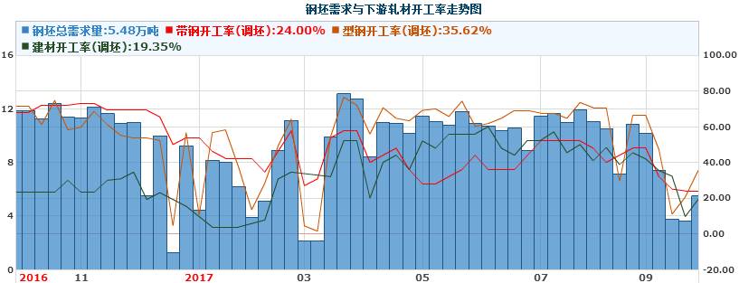 钢材检测报告和质量证明书_钢材检测报告图片_钢材检测报告