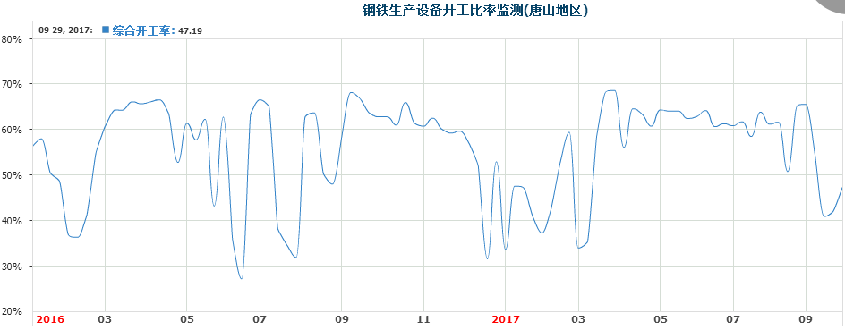 钢材检测报告和质量证明书_钢材检测报告_钢材检测报告图片