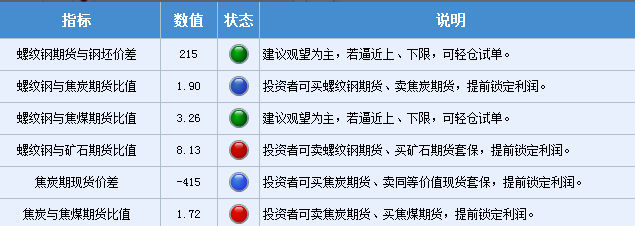 钢材检测报告图片_钢材检测报告_钢材检测报告和质量证明书
