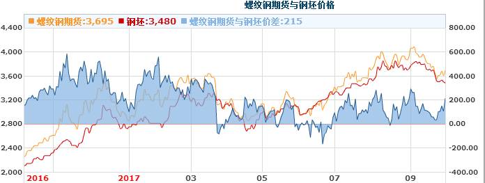 钢材检测报告_钢材检测报告和质量证明书_钢材检测报告图片