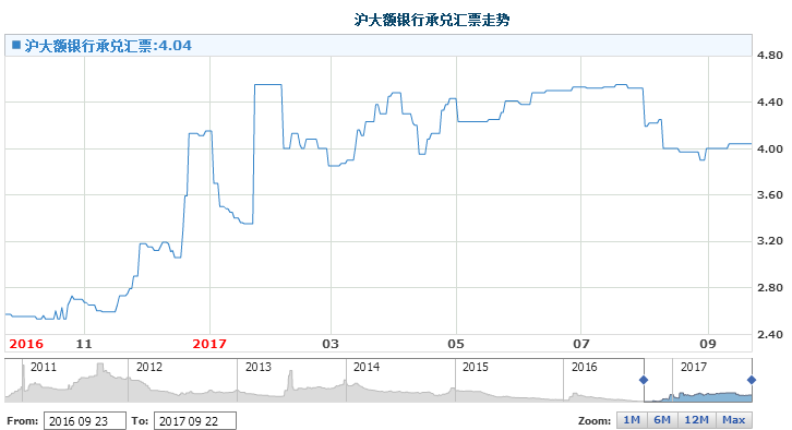 钢材检测报告_钢材检测报告图片_钢材检测报告和质量证明书