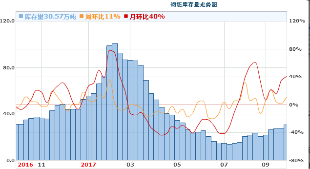 钢材检测报告图片_钢材检测报告和质量证明书_钢材检测报告