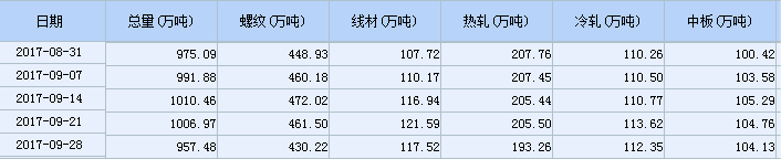 钢材检测报告和质量证明书_钢材检测报告图片_钢材检测报告