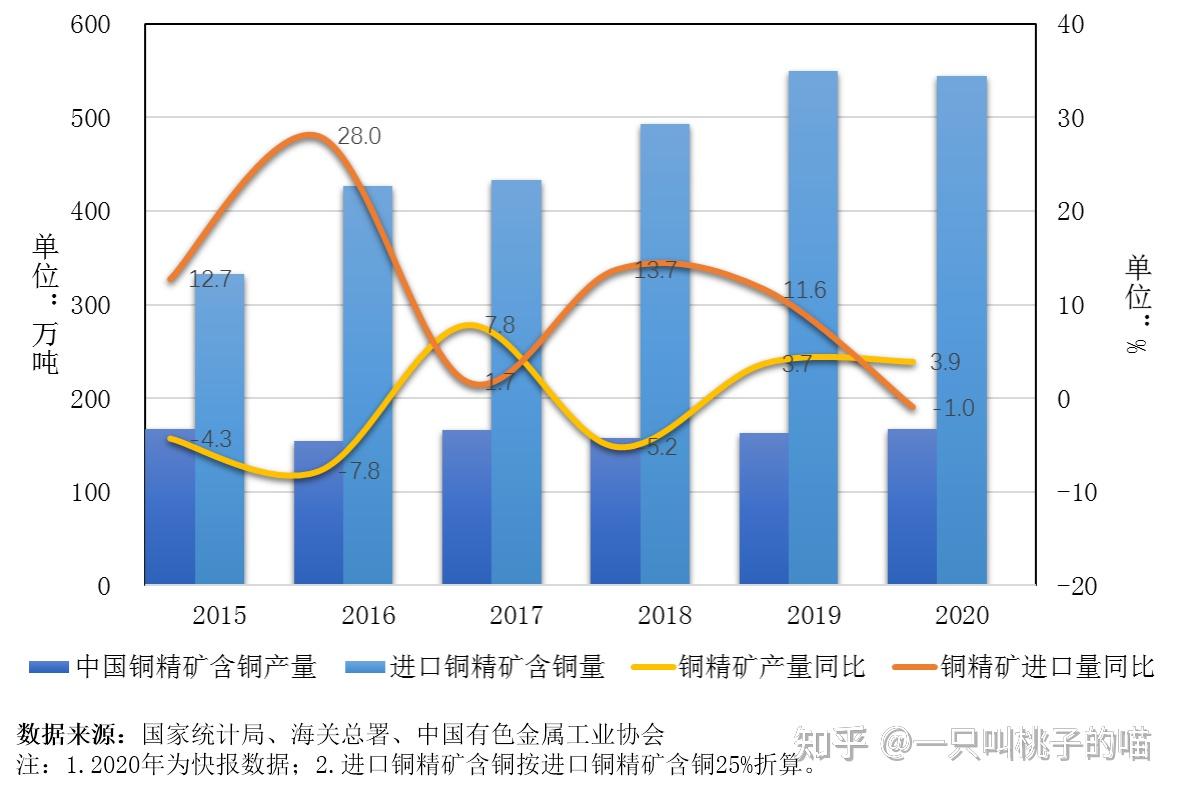 钢材检测报告_钢材检测报告图片_钢材检测报告有效期是几年