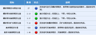 钢材检测报告_钢材检测报告图片_钢材检测报告有效期是几年