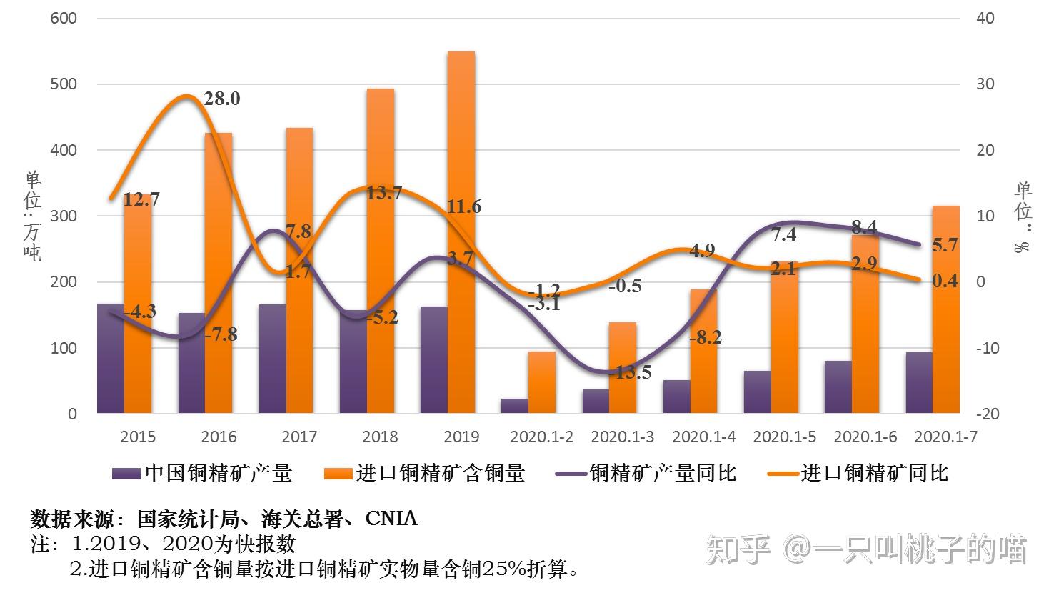 钢材检测报告图片_钢材检测报告有效期是几年_钢材检测报告