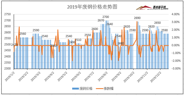 钢材检测报告有效期是几年_钢材检测报告_钢材检测报告图片