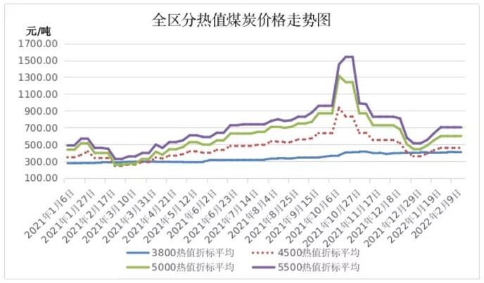 广西钢材市场价格_广西钢材价格今日报价_广西钢材市场行情