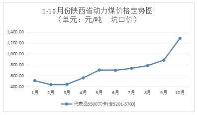 广西钢材市场行情_广西钢材价格今日报价_广西钢材市场价格