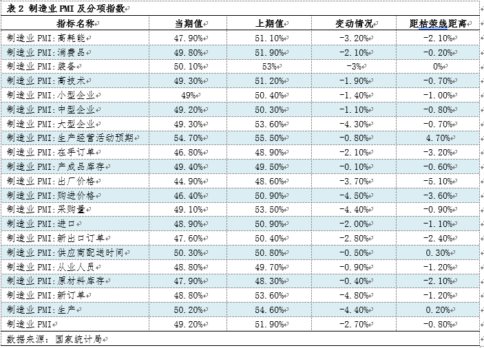 2023年钢材市场价格走势_2022年钢材价格走势_钢材价格走势2021