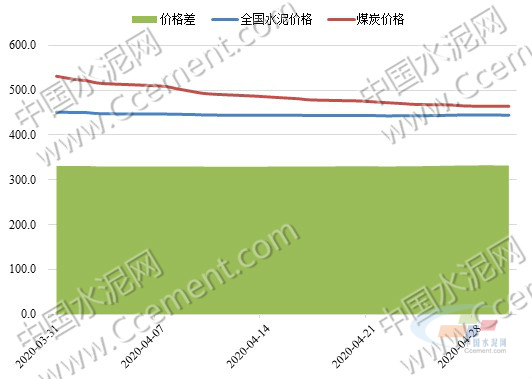 钢材涨价最近情况_最近钢材涨价了吗_近期钢材涨价