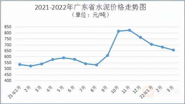 近期钢材涨价_最近钢材涨价了吗_钢材涨价最近情况