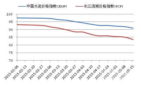最近钢材涨价了吗_钢材涨价最近情况_近期钢材涨价