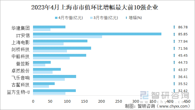重庆市钢材价格_重庆钢材价格网_重庆钢材今日价格
