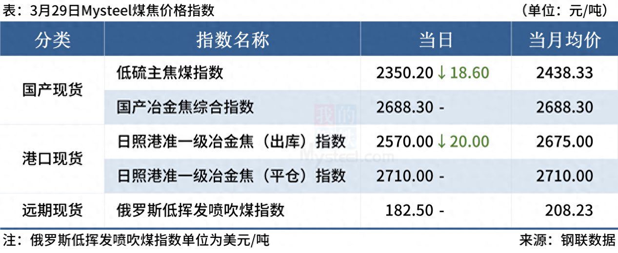 广西钢材市场价格_广西钢材市场行情_广西今天钢材价格行情最新报价