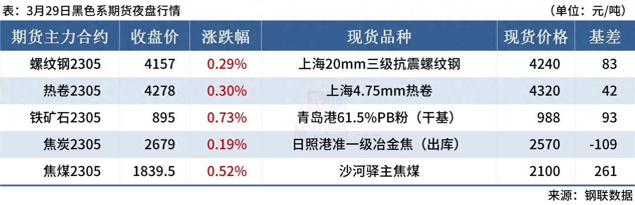 广西今天钢材价格行情最新报价_广西钢材市场价格_广西钢材市场行情