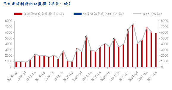 广西钢材市场价格_广西钢材市场行情_广西今天钢材价格行情最新报价