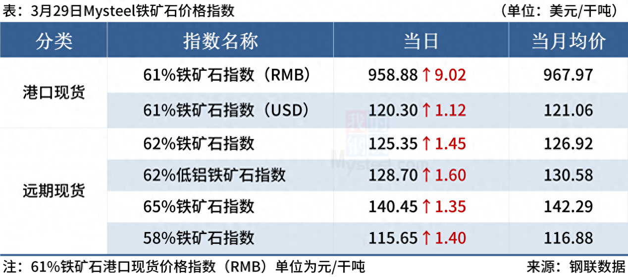 广西钢材市场行情_广西今天钢材价格行情最新报价_广西钢材市场价格