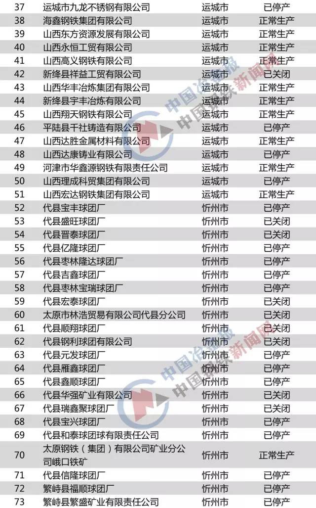 湖南钢材现货网_湖南钢材厂家直销价格查询_湖南钢铁现货网