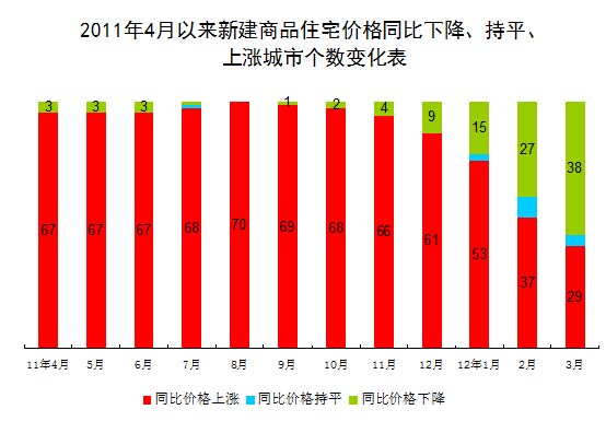 钢材价格最新行情走势武汉_武汉工字钢材价格_2023年4月16日武汉建筑工地钢材价格行情
