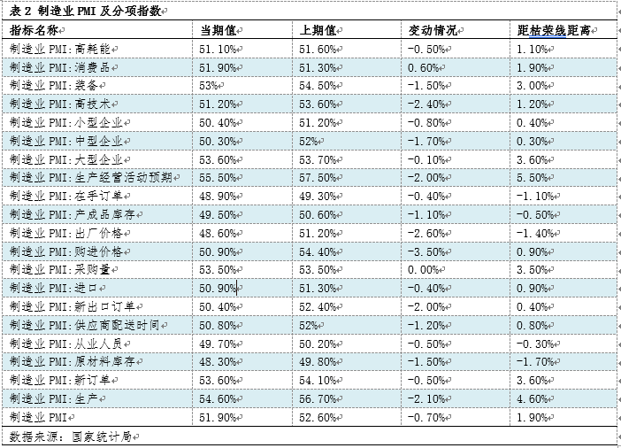 2023年钢材市场价格走势_钢材价格未来走势_202钢材价格最新行情走势