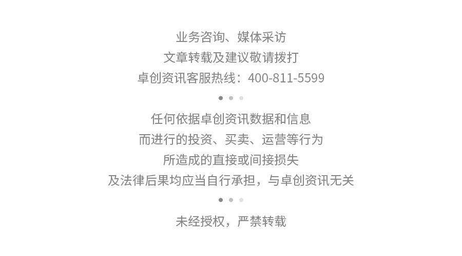 202钢材价格最新行情走势_2023年钢材市场价格走势_钢材价格未来走势