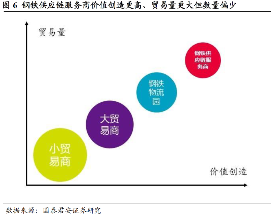 钢材加工量太大用什么铣刀片_钢材加工单价_钢材加工量