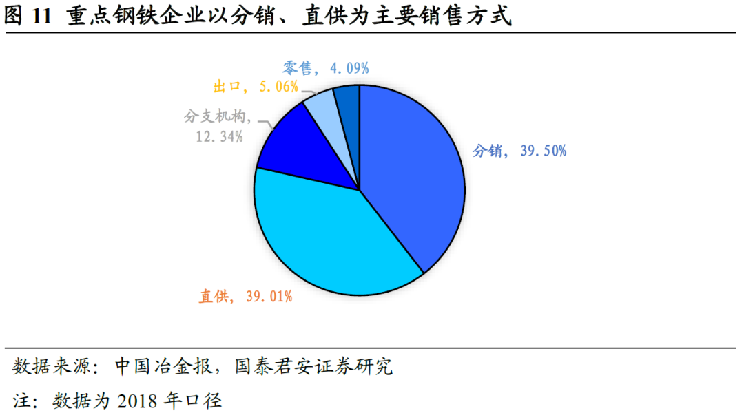 钢材加工单价_钢材加工量_钢材加工量太大用什么铣刀片