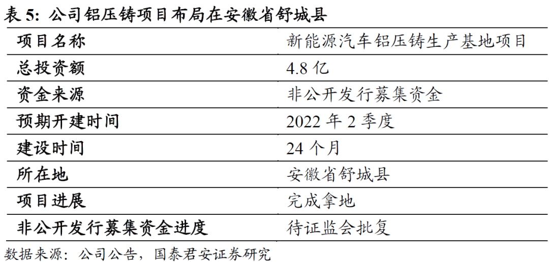 钢材加工量太大用什么铣刀片_钢材加工单价_钢材加工量