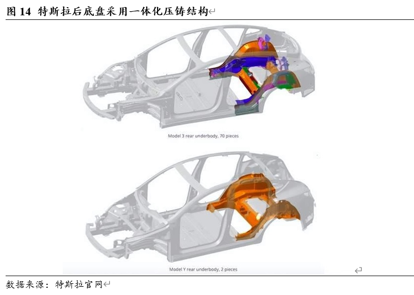 钢材加工量_钢材加工量太大用什么铣刀片_钢材加工单价