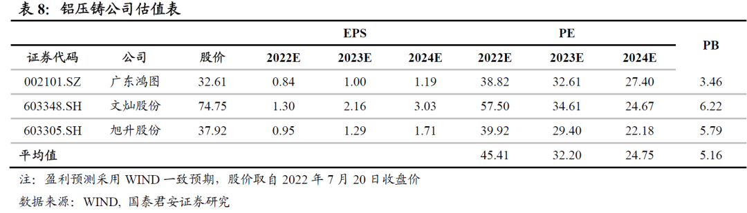 钢材加工量_钢材加工量太大用什么铣刀片_钢材加工单价