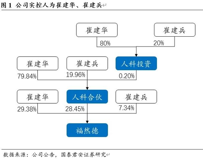 钢材加工量_钢材加工单价_钢材加工量太大用什么铣刀片