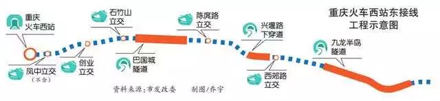 重庆钢材交易市场_重庆市钢材市场_重庆市钢材协会