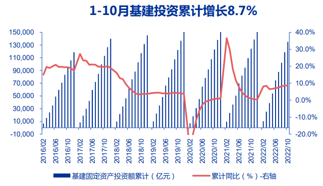 近5年钢材价格走势图_钢材走势2021_钢材价格走势曲线图2021