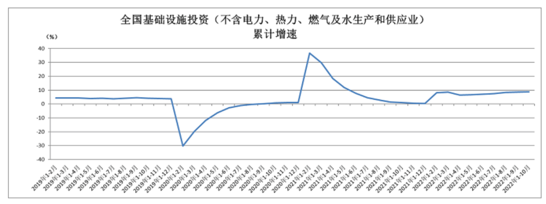 钢材走势2021_钢材价格走势曲线图2021_近5年钢材价格走势图
