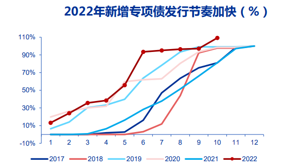 钢材走势2021_钢材价格走势曲线图2021_近5年钢材价格走势图