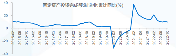 钢材价格走势曲线图2021_钢材走势2021_近5年钢材价格走势图