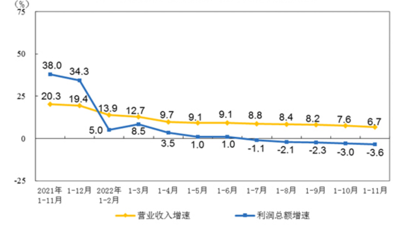 近5年钢材价格走势图_钢材走势2021_钢材价格走势曲线图2021
