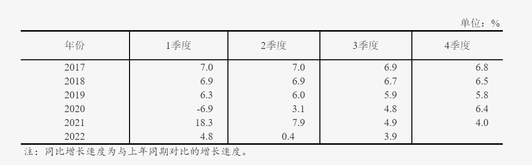 钢材价格走势曲线图2021_钢材走势2021_近5年钢材价格走势图
