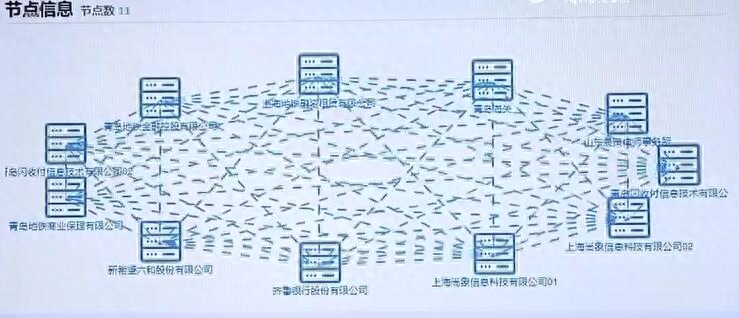 钢材行业融资难_钢铁企业融资_钢材行业可以贷款吗