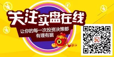 钢材期货_期货钢材价格行情_期货钢材价格