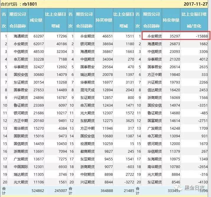 期货钢材价格_钢材期货_期货钢材价格行情