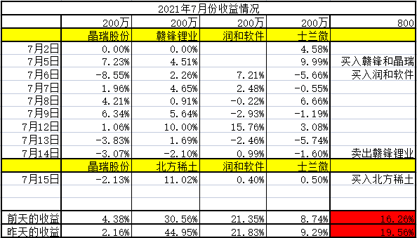 钢材的股票龙头股票_钢材类股票有哪些_钢材a股