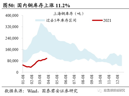钢材期货_期货钢材一手是多少_期货钢材价格