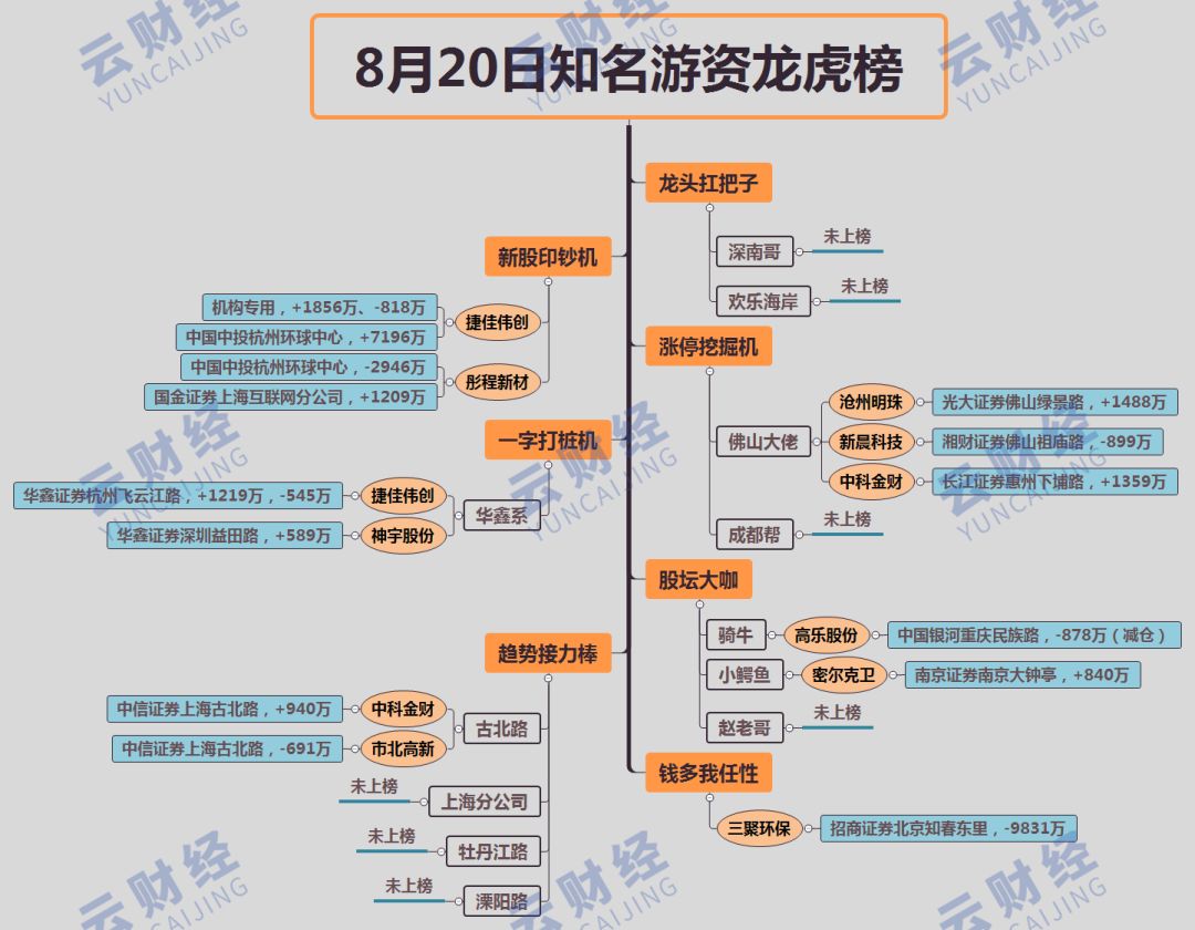 钢材期货_期货钢材价格_期货钢材一手是多少