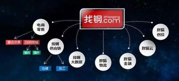钢材购买合同_钢材购买_钢材购买合同范本下载