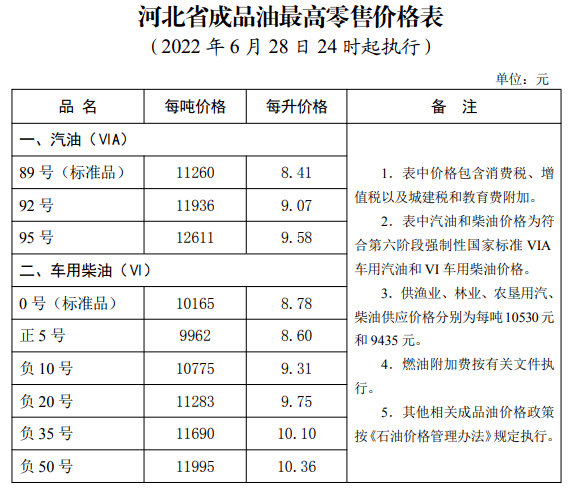 钢材最新表价格查询_钢材最新价格表_钢材最新表价格走势